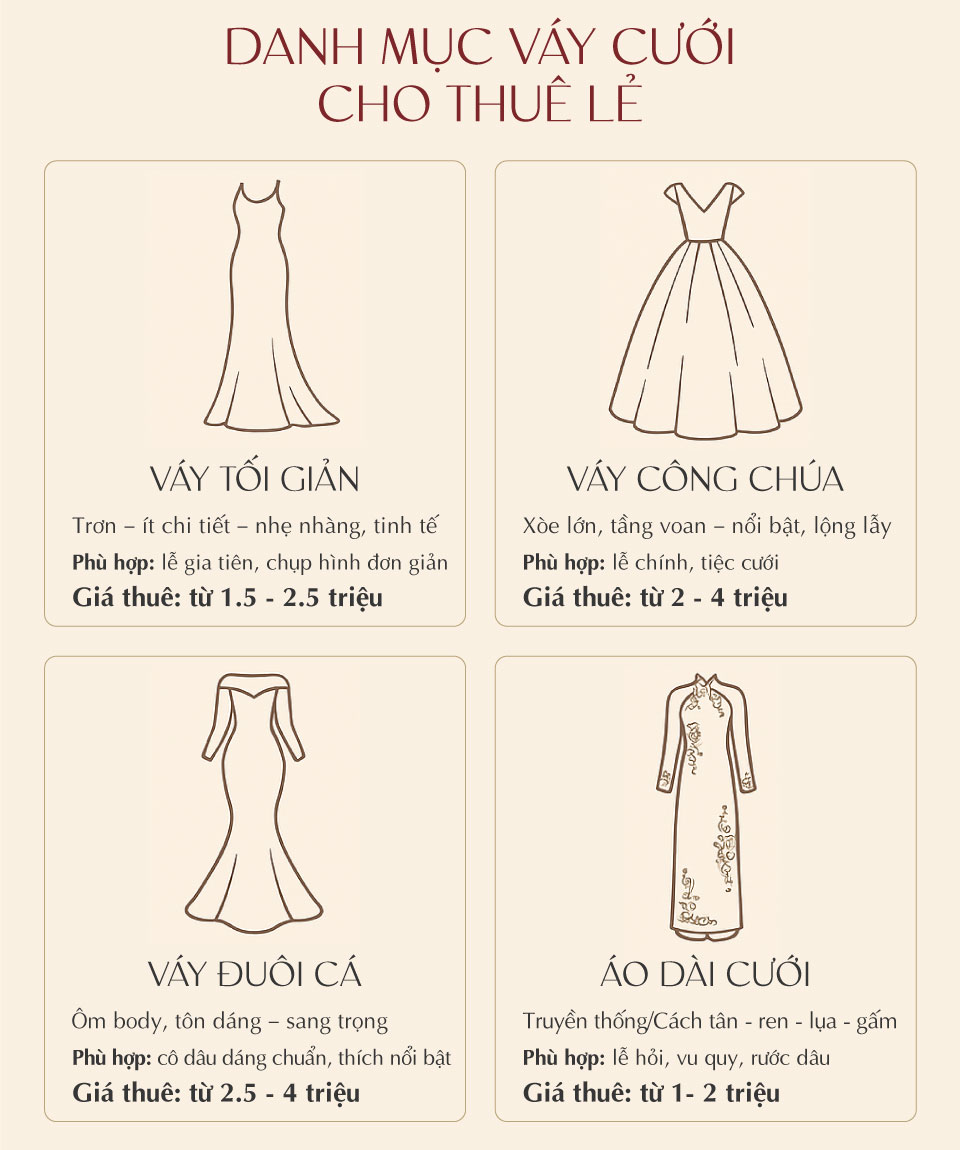 Danh mục váy cưới thuê lẻ